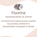 Pendentif "Concentration" Goutte en Fluorine