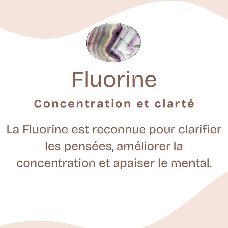 Pendentif "Concentration" Goutte en Fluorine