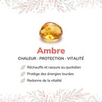 Vertus de la pierre : Ambre
