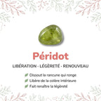 Vertus de la pierre : Peridot